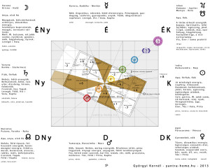 mandala-Model_web copy