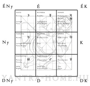 3X3 VPM